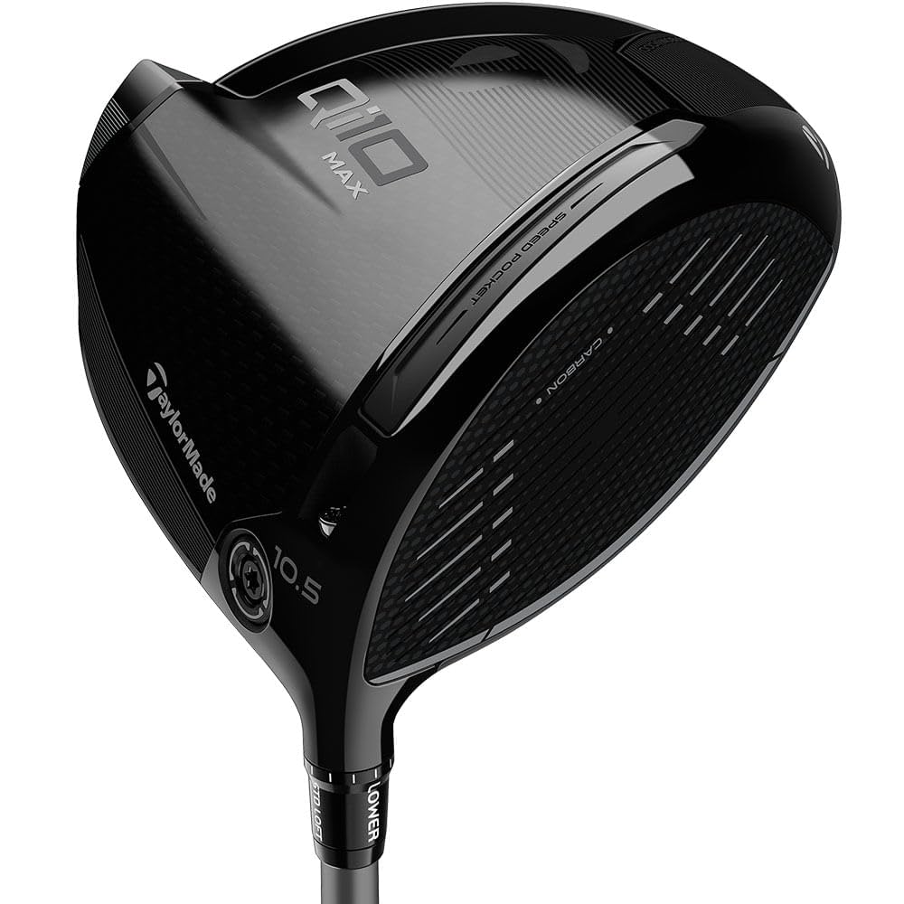 TaylorMade Qi10 Max Driver Review: Unlocking Unprecedented Forgiveness