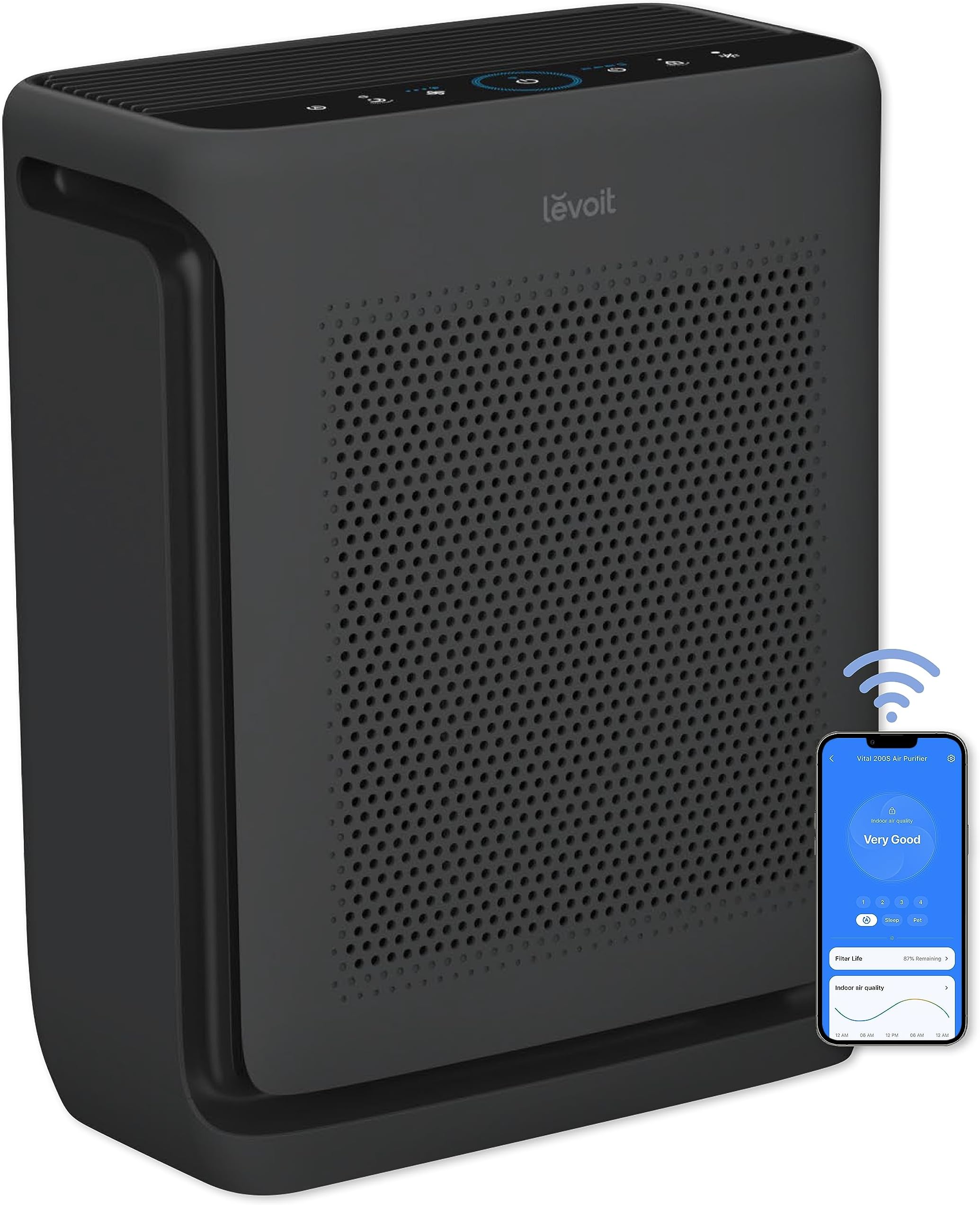 Shark NeverChange Max HP301 vs. Levoit Vital 200S-P: The Best Air Purifiers for Hands-Off Clean Air